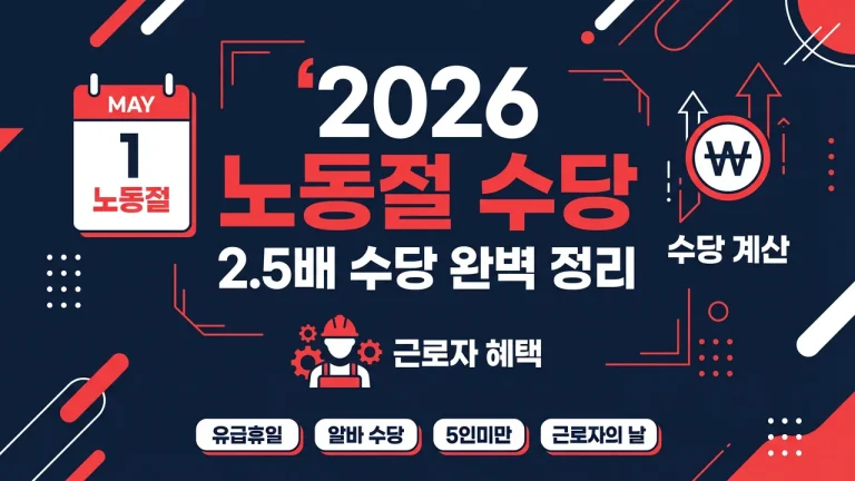 2026 노동절 법정공휴일, 2.5배 수당, 공무원, 학교, 휴무, 알바, 5인미만