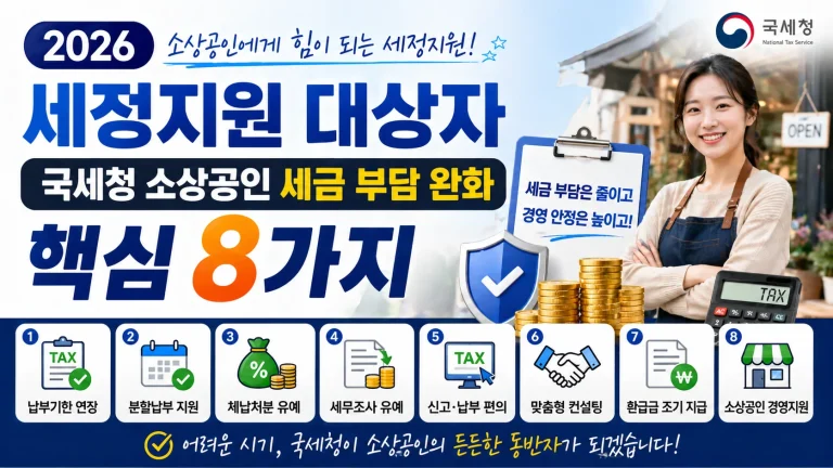2026 세정지원 대상자, 국세청 소상공인 세금 부담 완화, 핵심 8가지