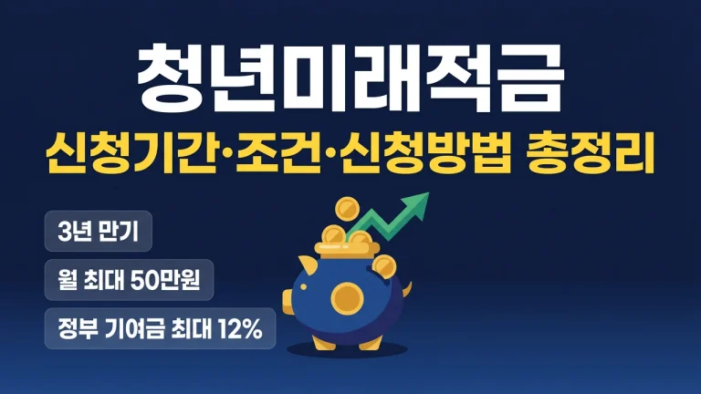 2026 청년미래적금 신청 넣는 법, 기간, 조건, 갈아타기, 이자 총정리