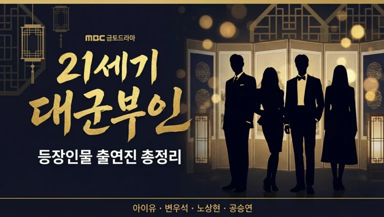 MBC 21세기 대군부인 등장인물, 성희주, 이안대군, 민정우, 윤이랑 출연진