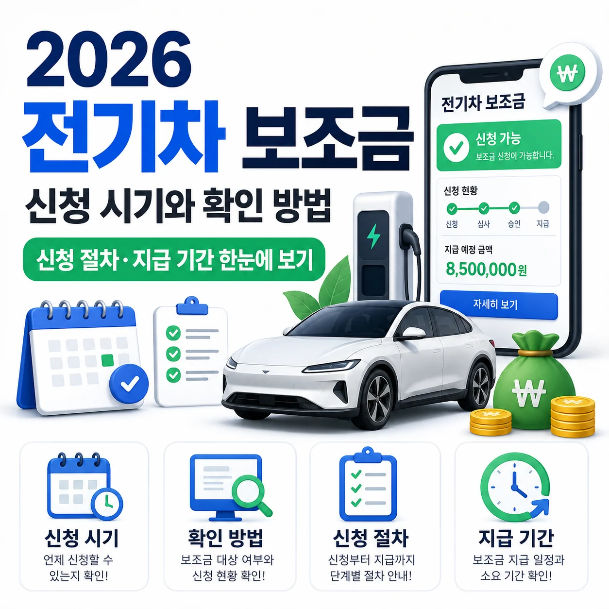 2026 전기차 보조금 신청 시기와 확인 방법｜신청 절차·지급 기간 한눈에 보기