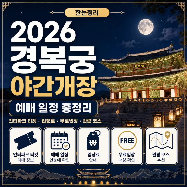 2026 경복궁 야간개장 예매 일정 총정리｜인터파크 티켓, 입장료, 무료입장, 관람 코스