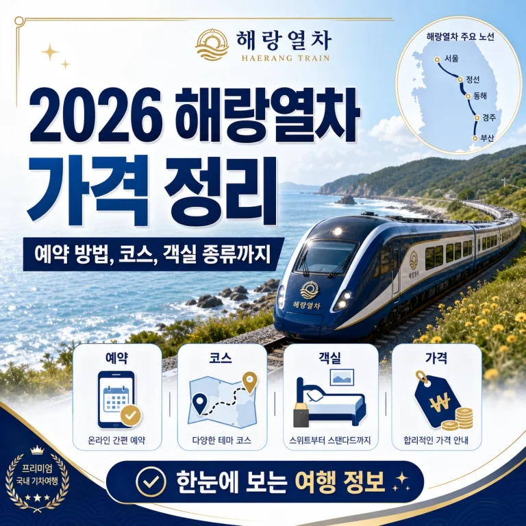해랑열차 가격 정리｜예약 방법, 코스, 객실 종류까지