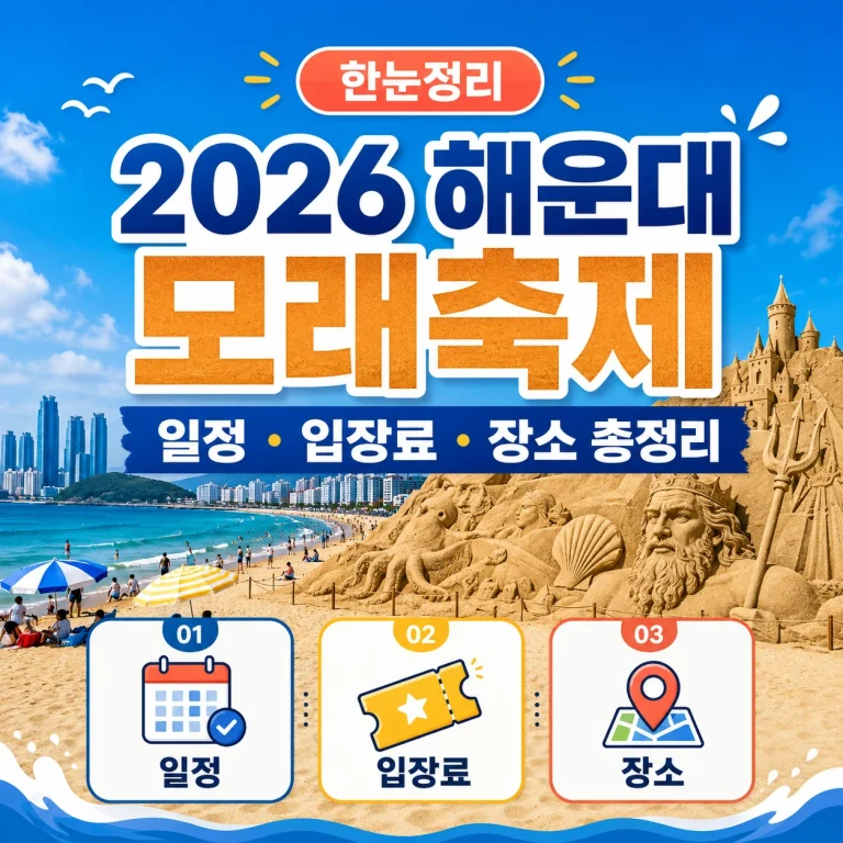 2026 해운대 모래축제 일정·입장료·장소 총정리