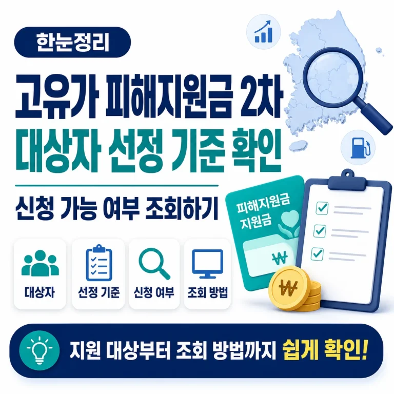 2026 고유가 피해지원금 2차 대상자 기준 및 신청 조회 방법
