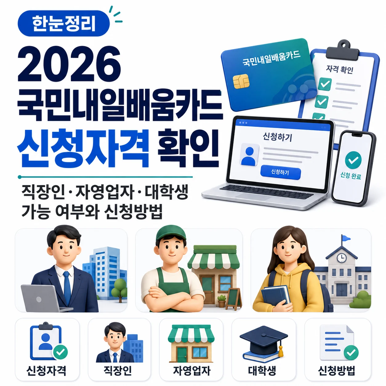 2026 국민내일배움카드 신청자격 확인｜직장인·자영업자·대학생 가능 여부와 신청방법