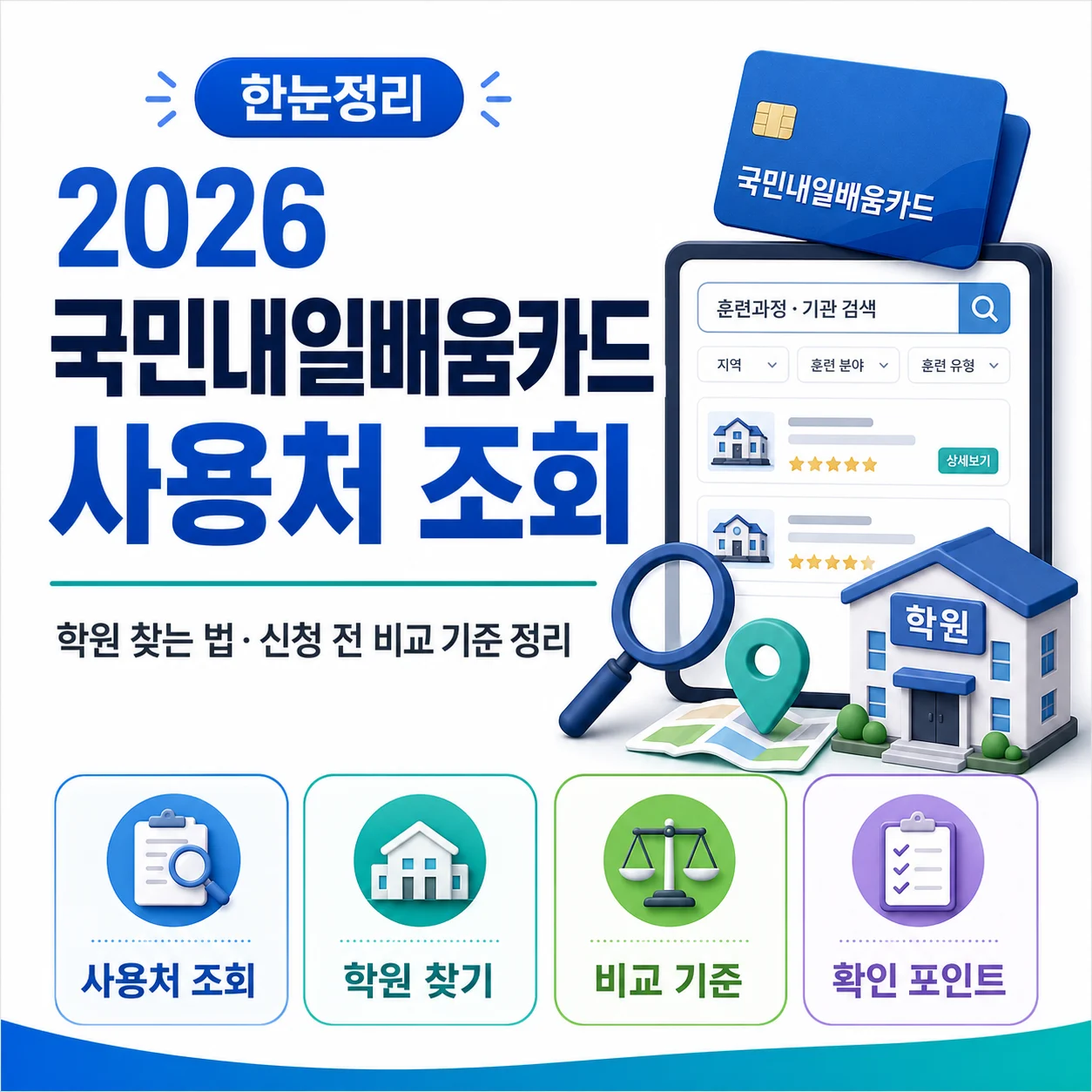 2026 국민내일배움카드 사용처 조회와 학원 찾는 법, 신청 전 비교 기준 정리