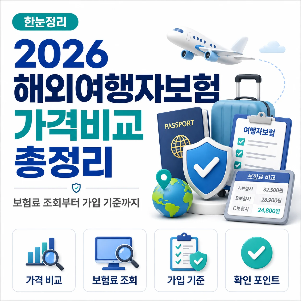2026 해외여행자보험 가격비교 정리, 보험료 조회부터 가입 기준까지