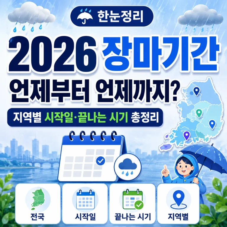 2026 장마기간 언제부터 언제까지? 지역별 시작일·끝나는 시기 총정리
