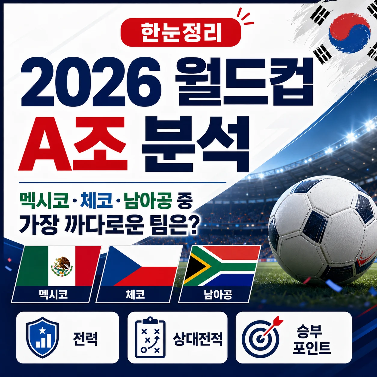 2026 월드컵 A조 분석｜멕시코·체코·남아공 중 가장 까다로운 팀은?