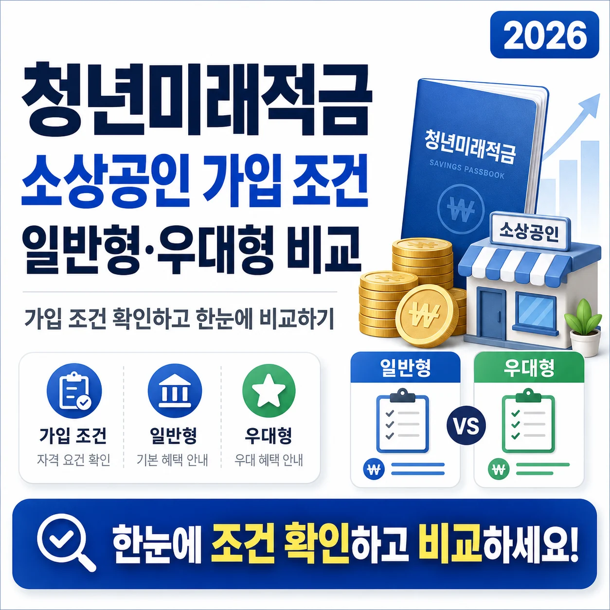 2026 청년미래적금 소상공인 가입 조건 확인하고 일반형·우대형 비교하기