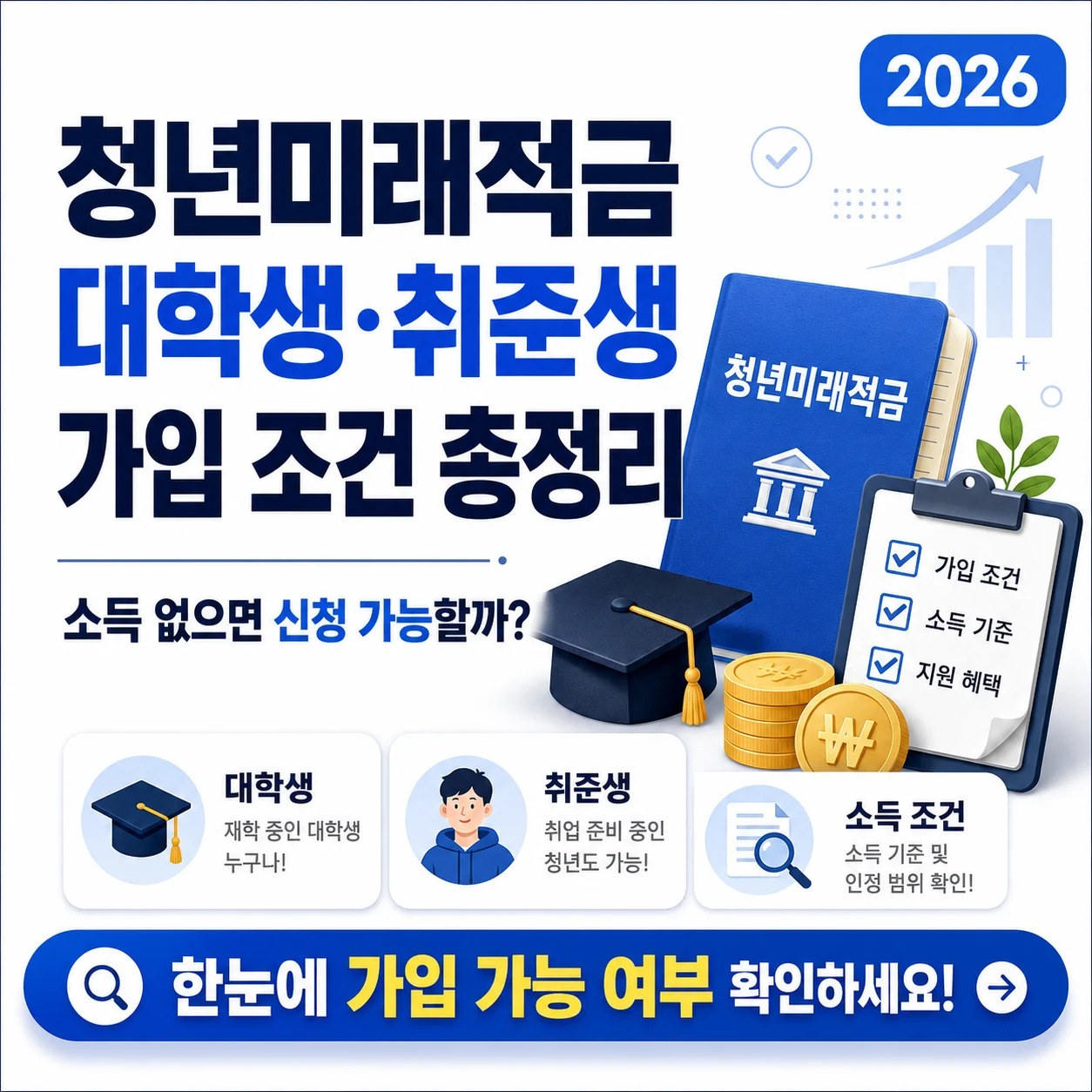 2026 청년미래적금 대학생·취준생 가입 조건 총정리｜소득 없으면 신청 가능할까?