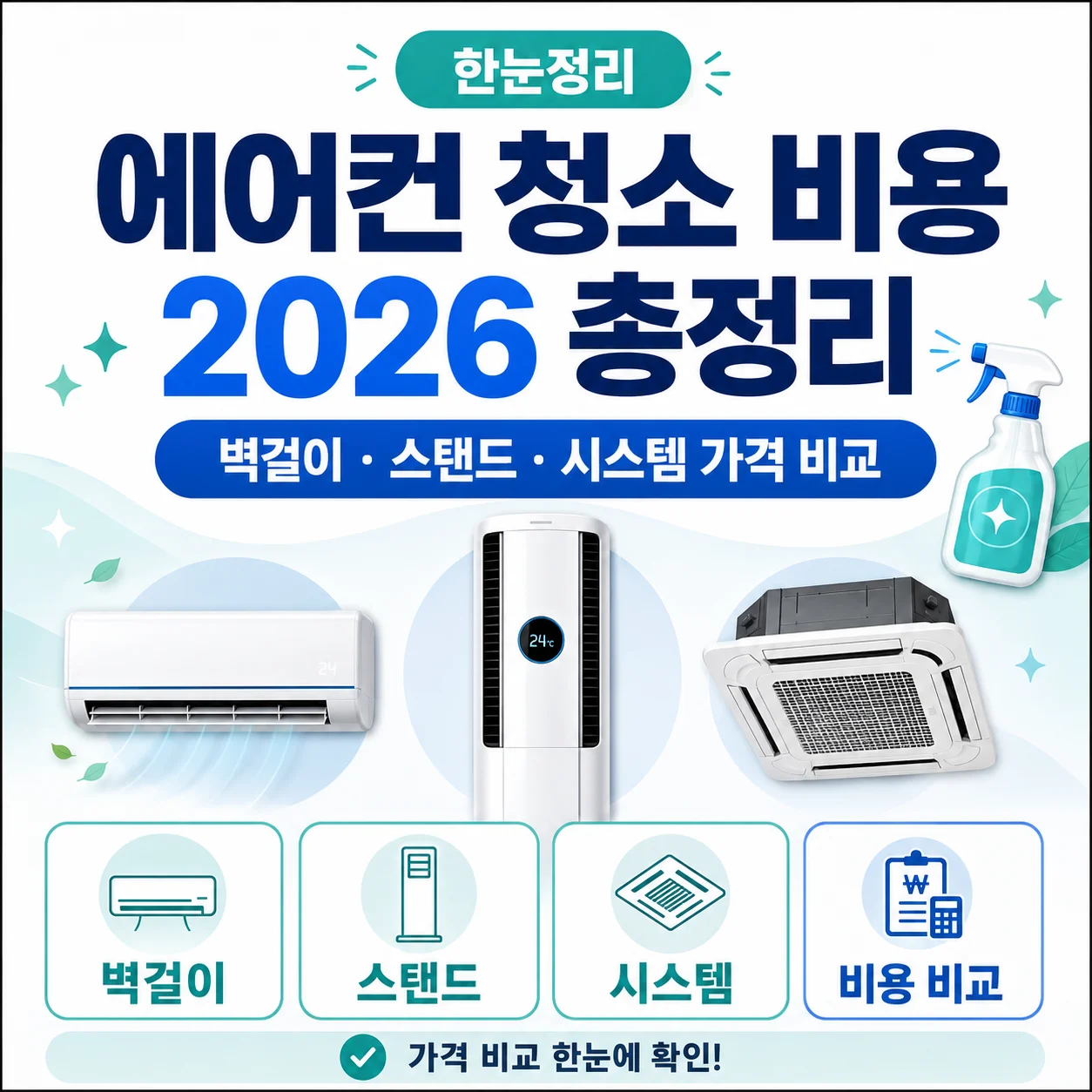에어컨 청소 비용 2026 총정리｜벽걸이·스탠드·시스템 가격 비교