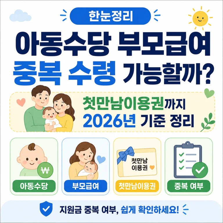 아동수당 부모급여 중복 수령 가능할까? 첫만남이용권까지 2026년 기준 정리