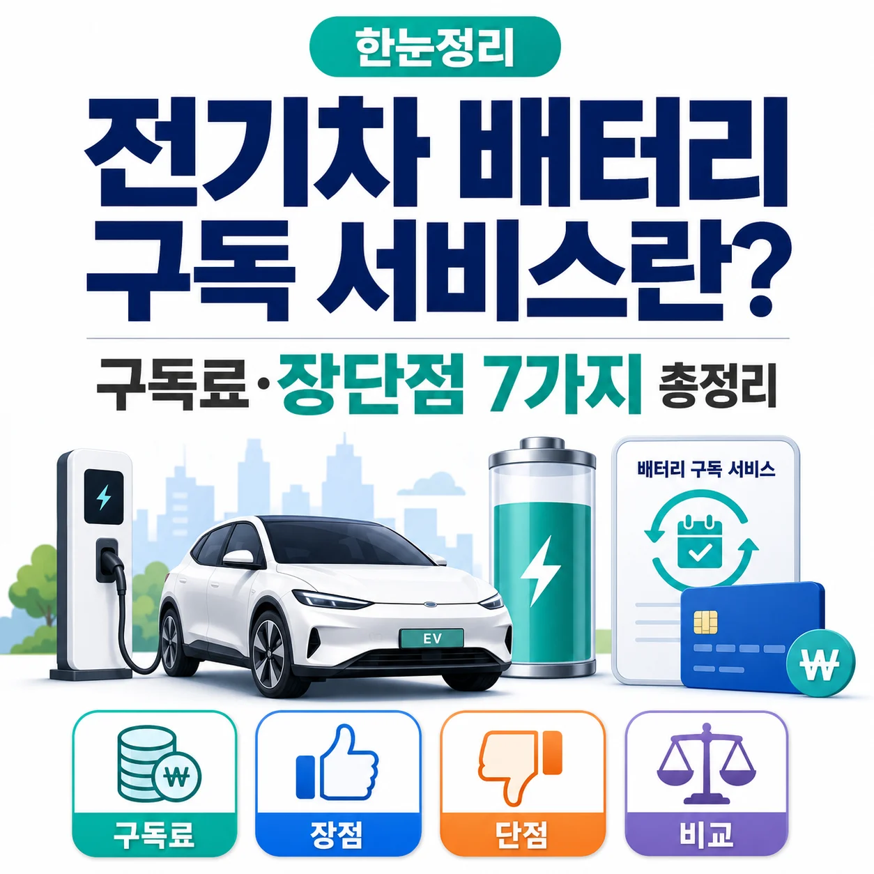 전기차 배터리 구독 서비스란? 구독료·장단점 7가지 총정리