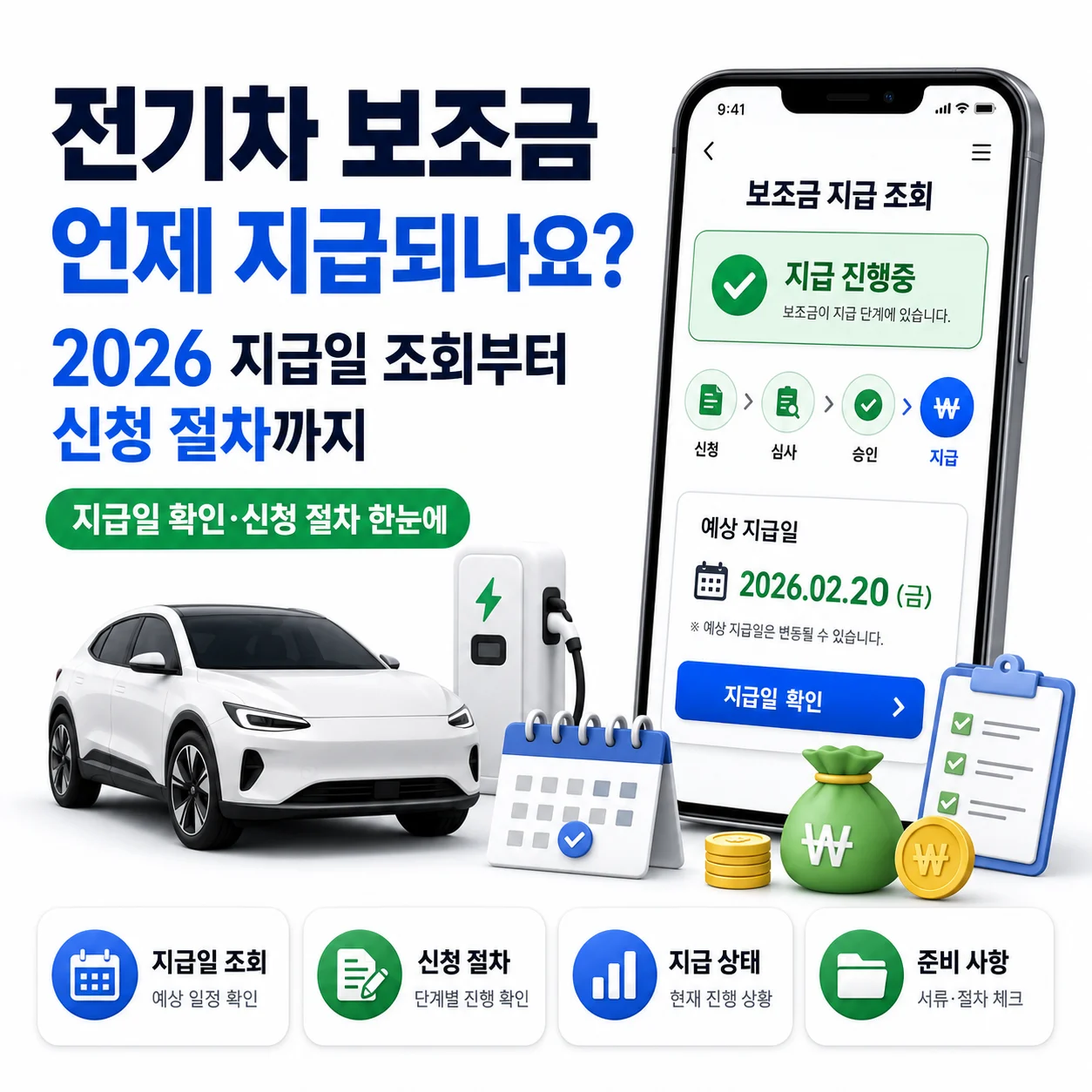 전기차 보조금 언제 지급되나요? 2026 지급일 조회부터 신청 절차까지