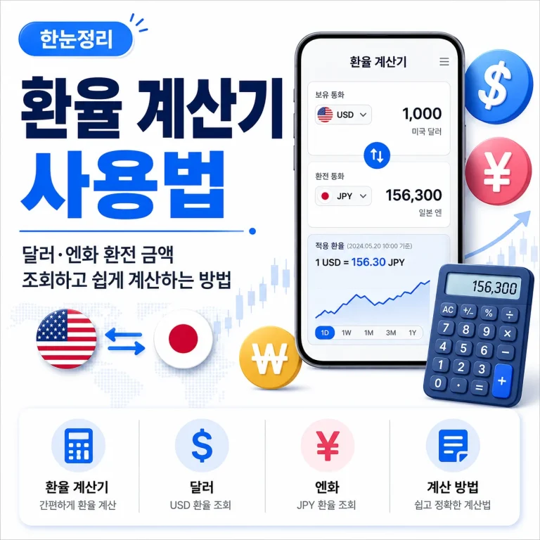 환율 계산기 사용법｜달러·엔화 환전 금액 조회하고 쉽게 계산하는 방법