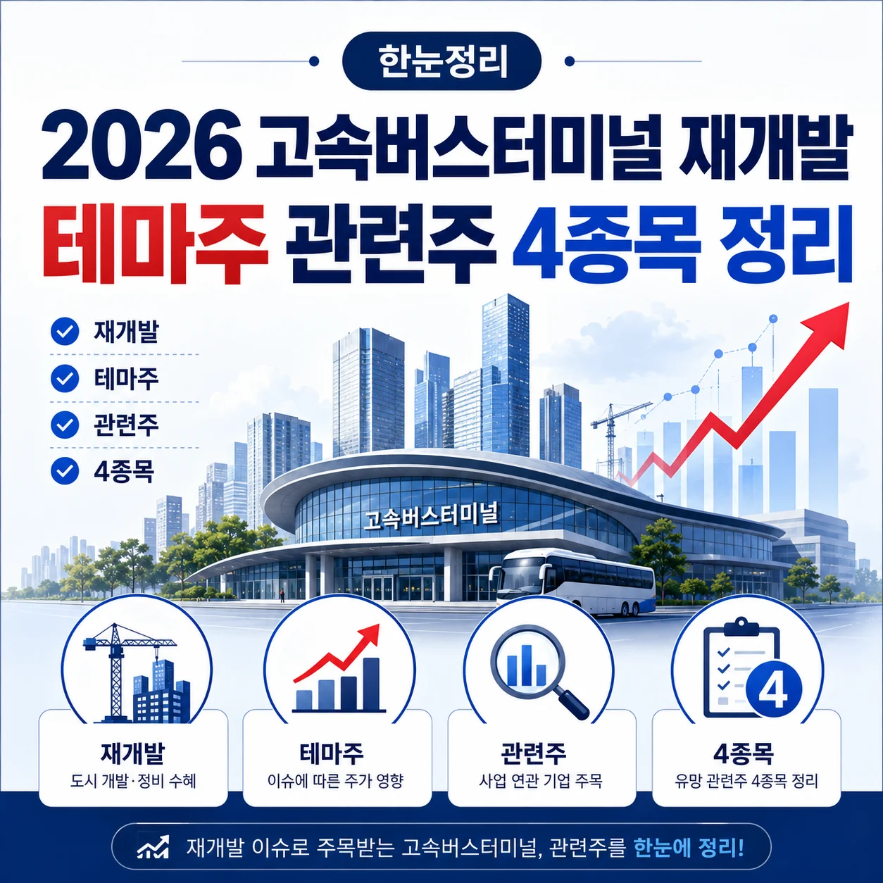 2026 고속버스터미널 재개발 테마주 관련주 4종목 정리
