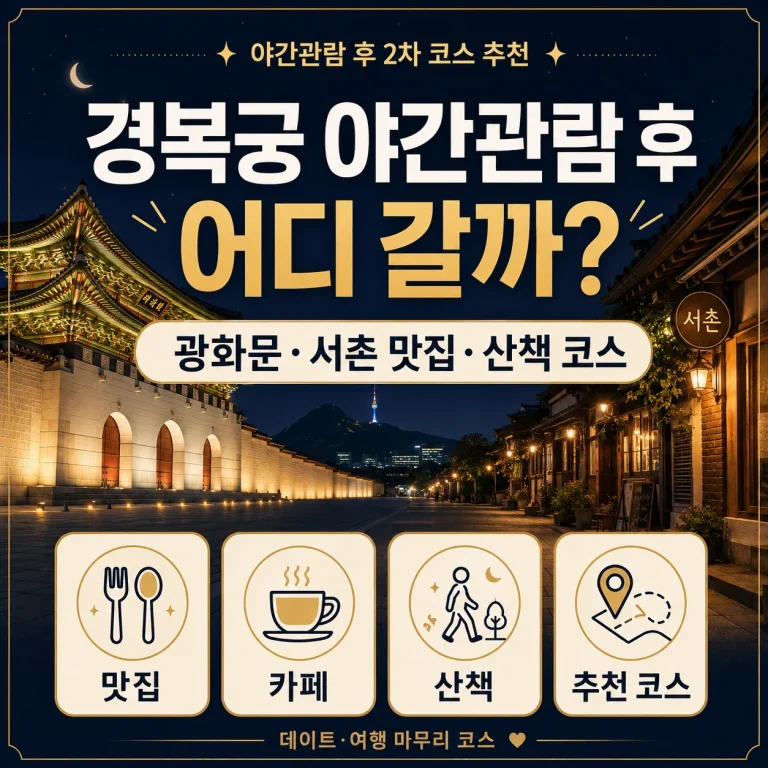 2026 경복궁 야간관람 후 어디 갈까? 광화문·서촌 맛집·산책 코스