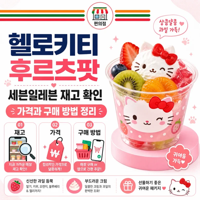 헬로키티 후르츠팟 세븐일레븐 재고 확인, 가격과 구매 방법 정리