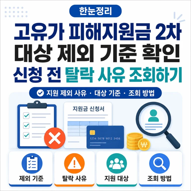 2026 고유가 피해지원금 2차 대상 제외 기준과 탈락 사유 확인