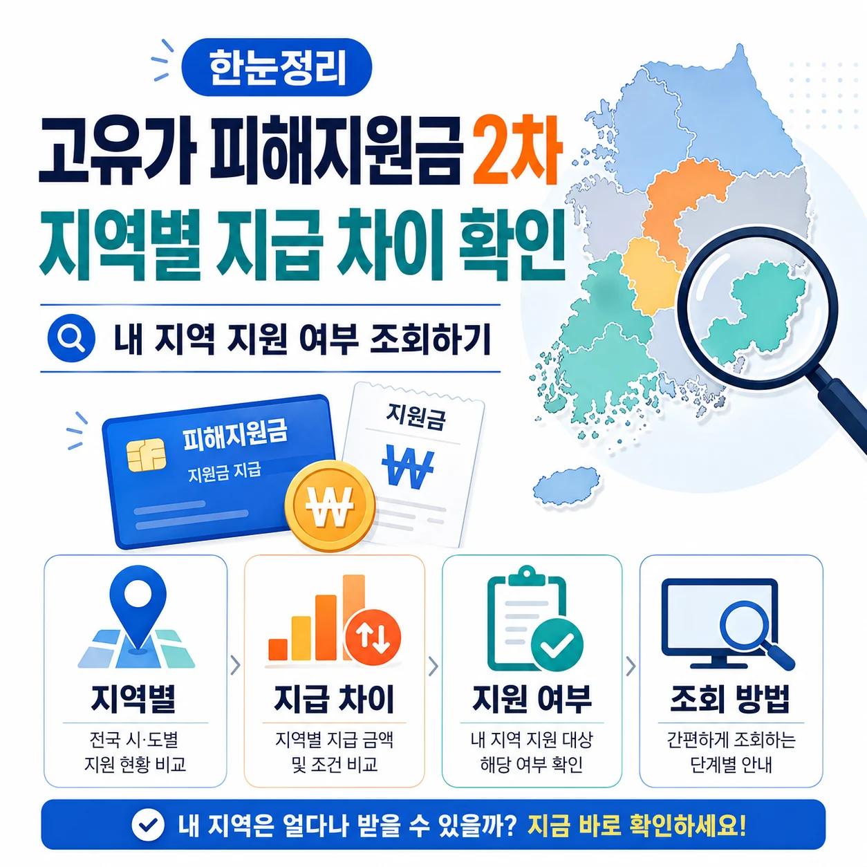 고유가 피해지원금 2차 지역별 지급 차이와 조회 방법