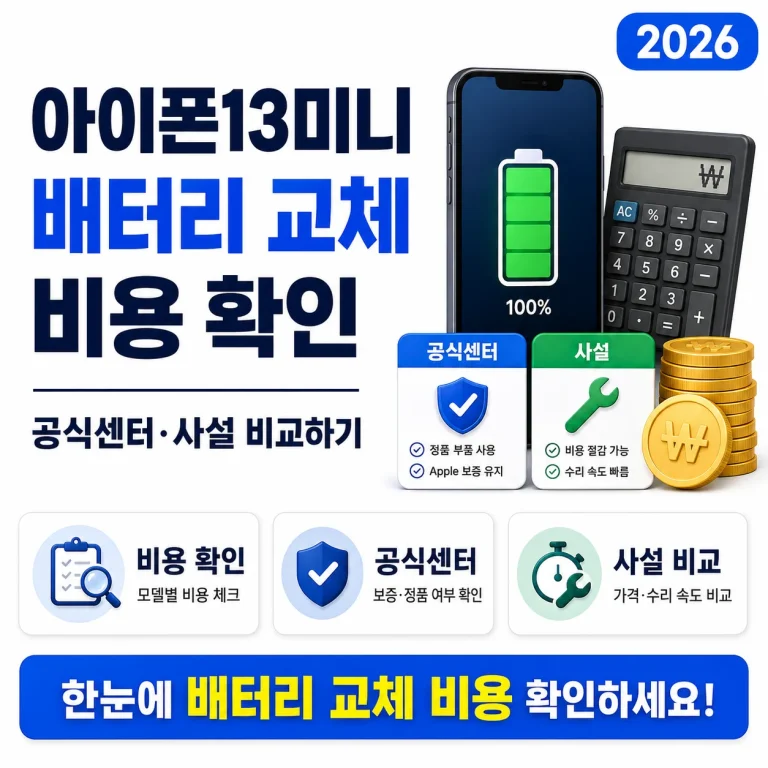 2026 아이폰13미니 배터리 교체 비용 확인하고 공식센터·사설 비교하기
