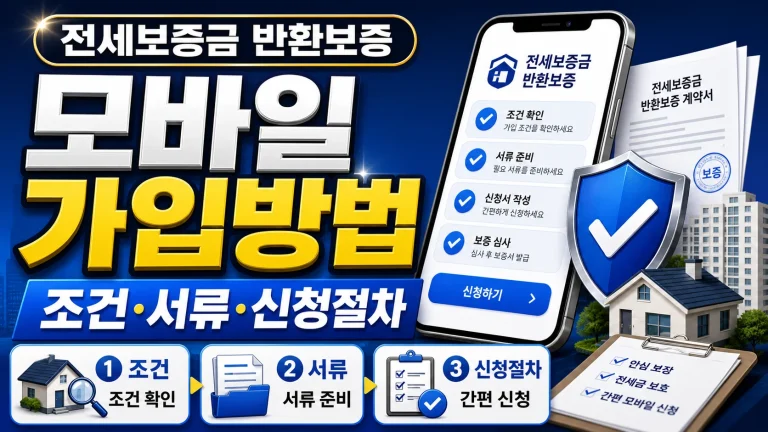 전세보증금 반환보증 모바일 가입방법, 조건·서류·신청절차