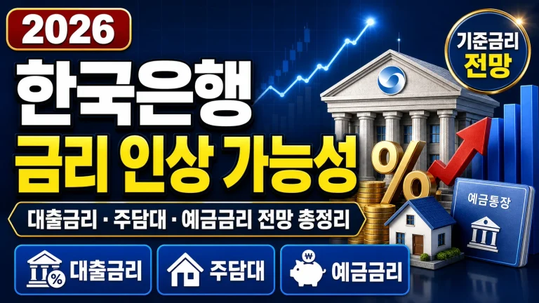 2026 한국은행 금리 인상 가능성, 대출금리·주담대·예금금리 전망 총정리