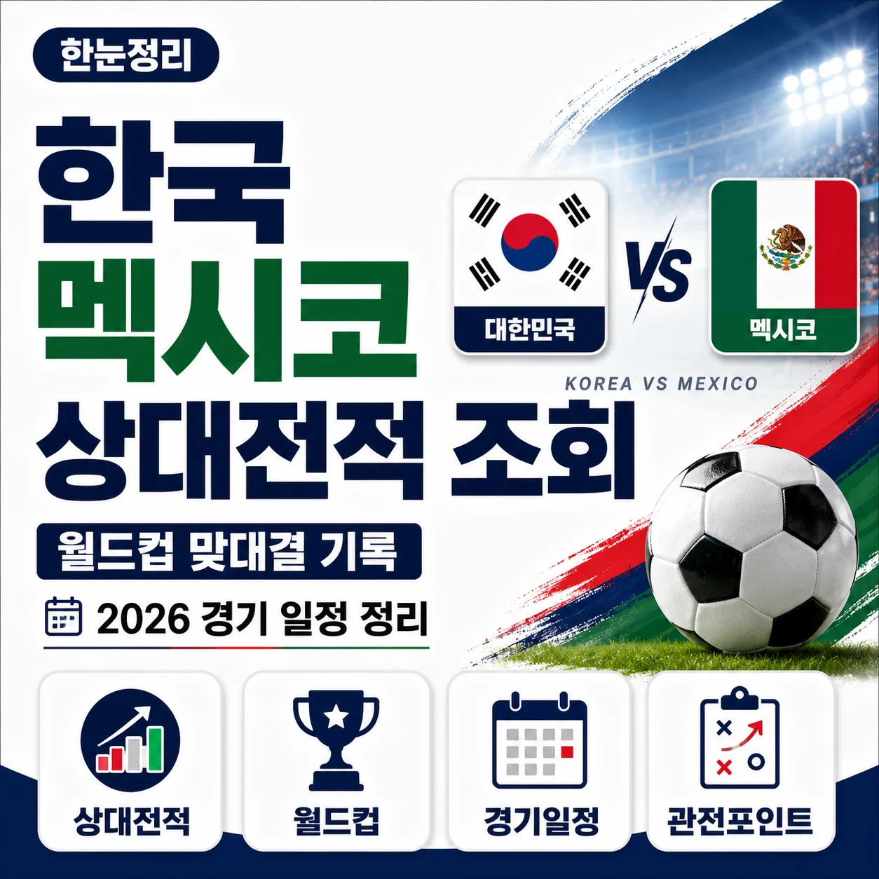한국 멕시코 상대전적 조회｜월드컵 맞대결 기록과 2026 경기 일정 정리