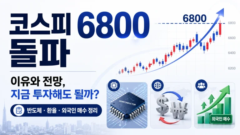 코스피 6800 돌파 이유와 전망, 지금 투자해도 될까? 반도체·환율·외국인 매수 정리
