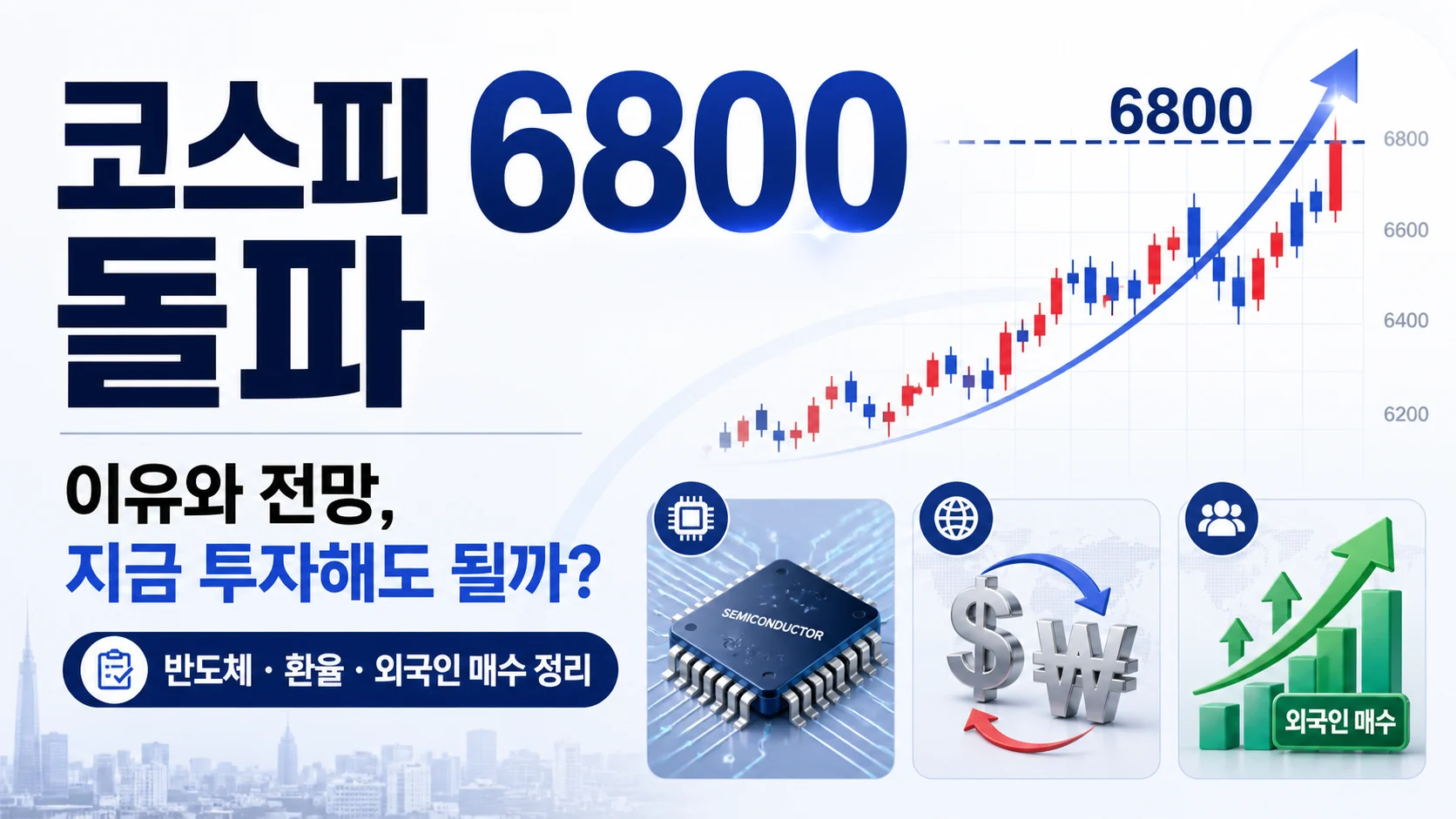 코스피 6800 돌파 이유와 전망, 지금 투자해도 될까? 반도체·환율·외국인 매수 정리