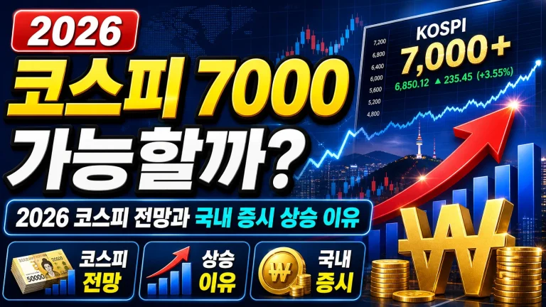 코스피 7000 가능할까? 2026 코스피 전망과 국내 증시 상승 이유