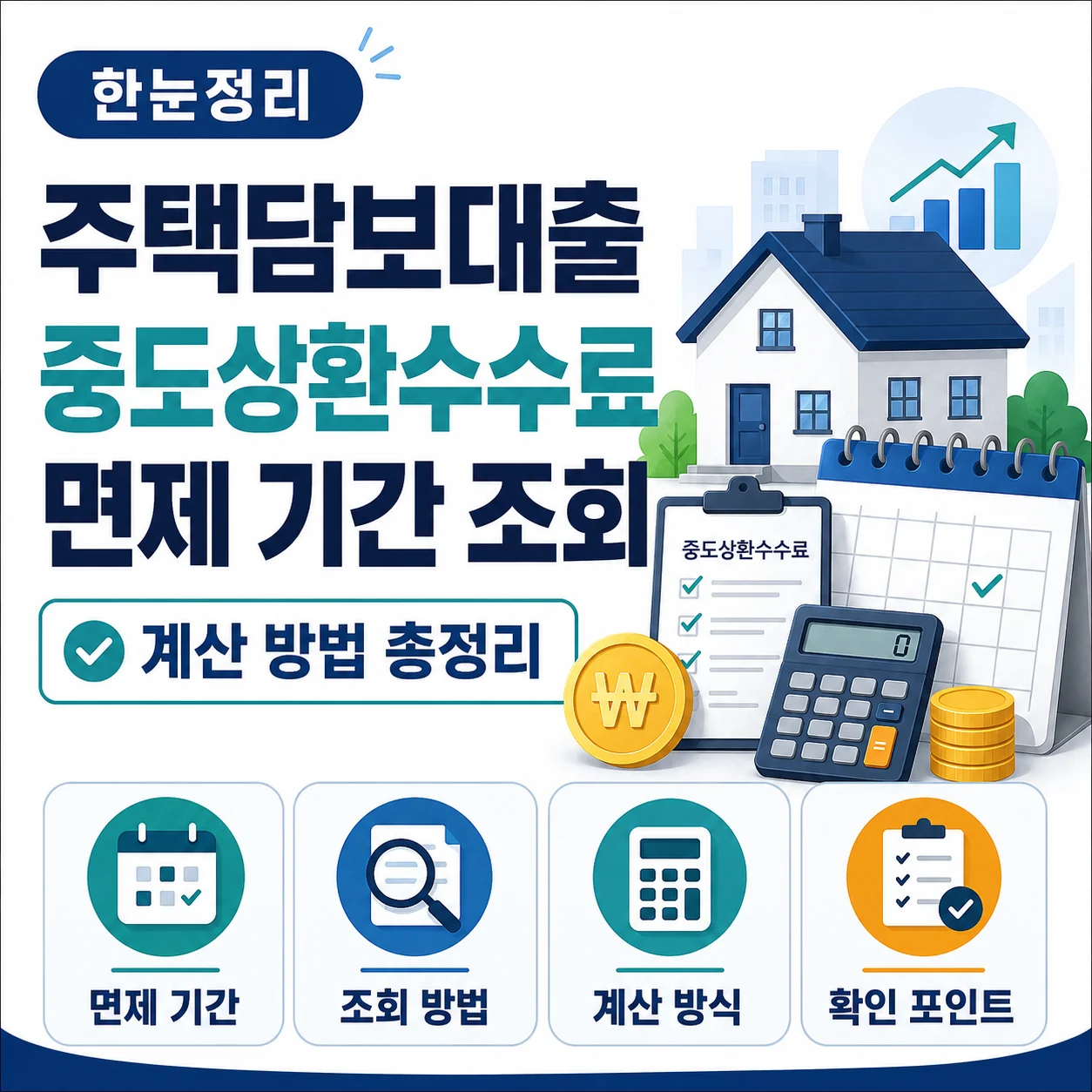 주택담보대출 중도상환수수료 면제 기간 조회와 계산 방법 정리