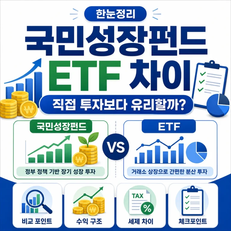국민성장펀드 ETF 차이｜직접 투자보다 유리할까?