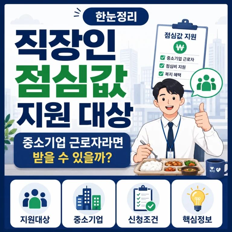 직장인 점심값 지원 대상｜중소기업 근로자라면 받을 수 있을까?