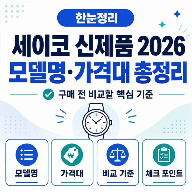 세이코 신제품 2026 모델명·가격대 총정리｜구매 전 비교할 핵심 기준