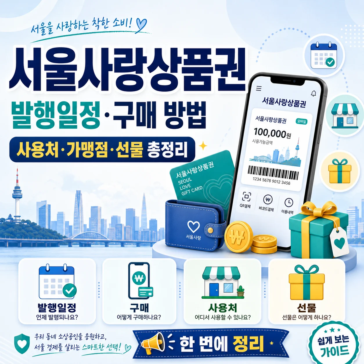 서울사랑상품권 발행일정과 구매 방법, 사용처·가맹점·선물 총정리