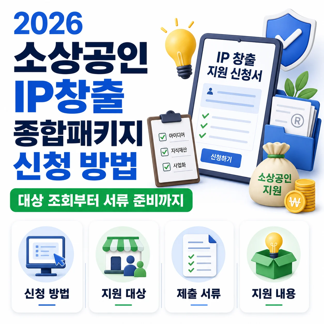 소상공인 IP창출 종합패키지 신청 방법 2026｜대상 조회부터 서류 준비까지