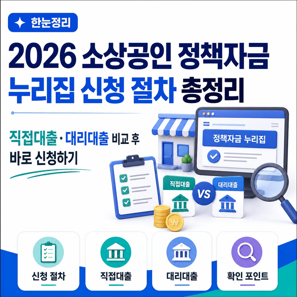 2026 소상공인 정책자금 누리집 신청 절차 총정리｜직접대출·대리대출 비교 후 바로 신청하기