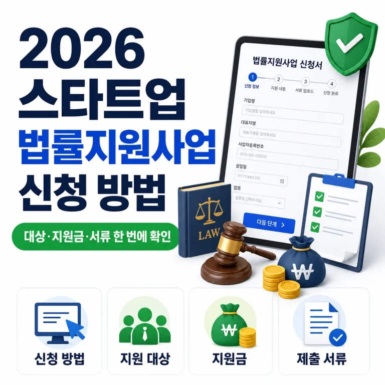 2026 스타트업 법률지원사업 신청 방법, 대상·지원금·서류 한 번에 확인