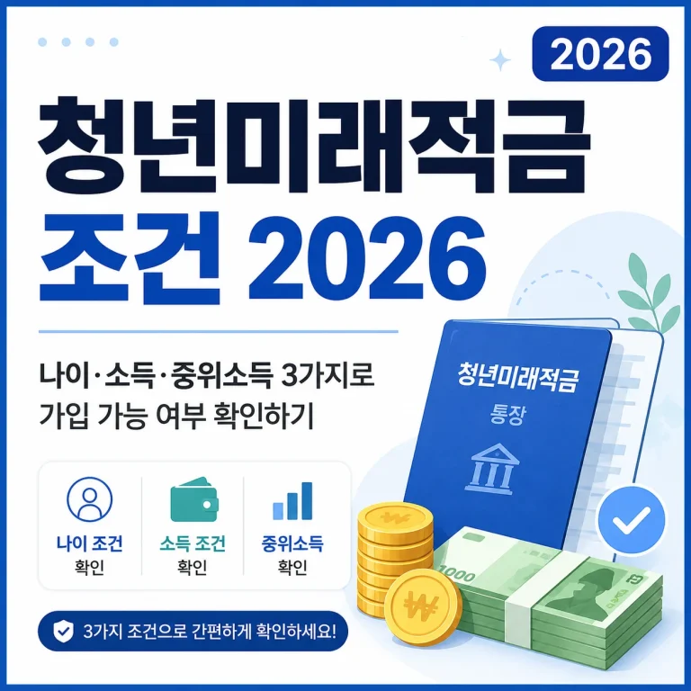 청년미래적금 조건 2026 기준, 나이·소득·중위소득 3가지로 가입 가능 여부 확인하기