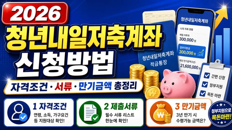 청년내일저축계좌 2026 신청방법｜자격조건·서류·만기금액 총정리