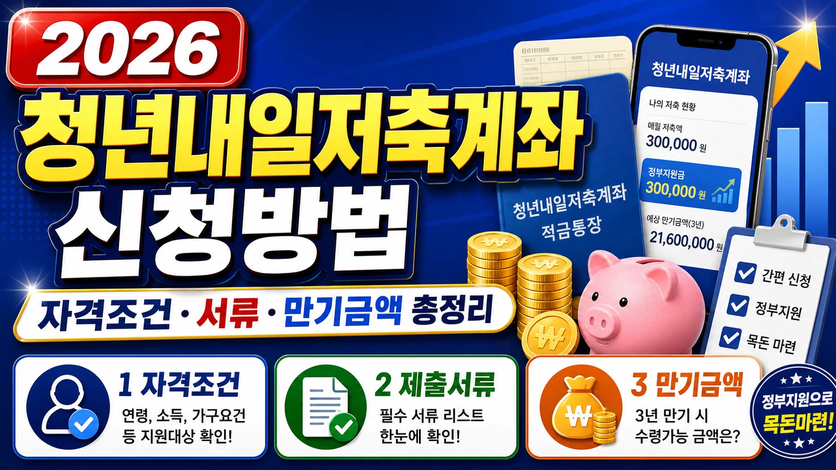 청년내일저축계좌 2026 신청방법｜자격조건·서류·만기금액 총정리